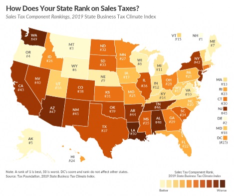 How Does Your State Rank on Sales Taxes 2019 State Rankings